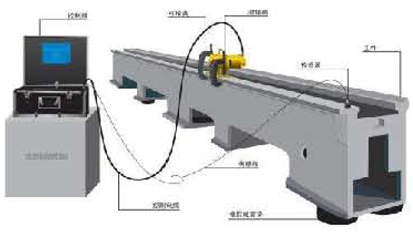 Makina e frenave për shtypje hidraulike për lakimin e fletëve të çelikut
